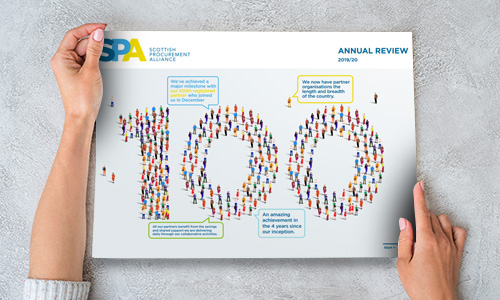 Annual Review 2019-20 Annual Review 2019-20